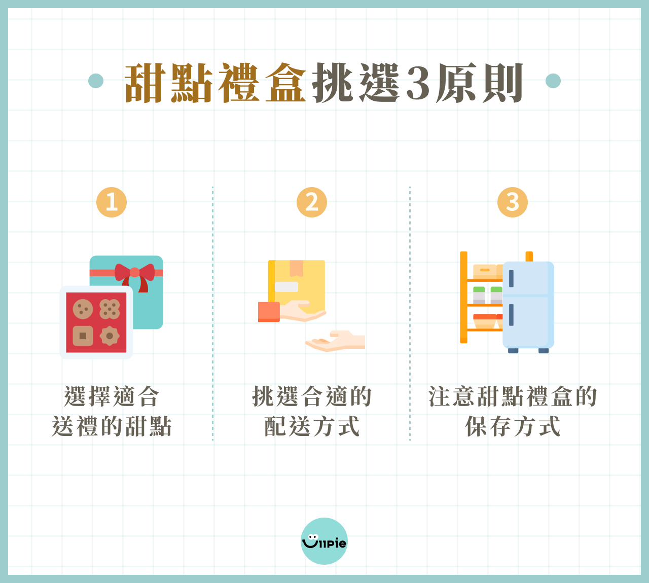 甜點禮盒怎麼選?甜點禮盒挑選 3 大原則報你知!